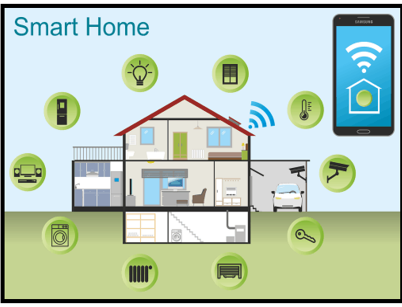 A simple smart home